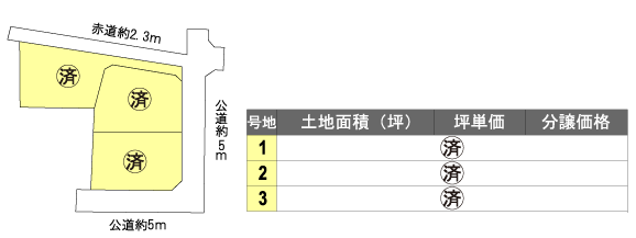 　小林町　区画図・土地価格表